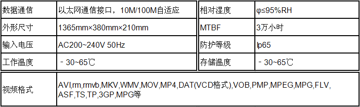 停车缴费自助终端参数表.png