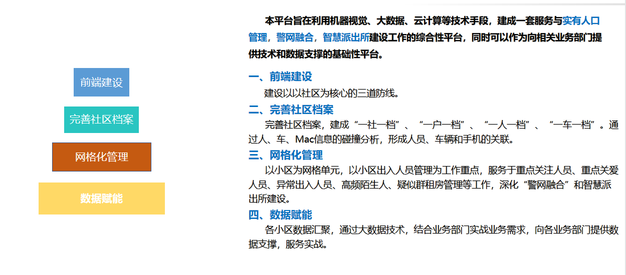 警务社区1.png 警务社区1.png