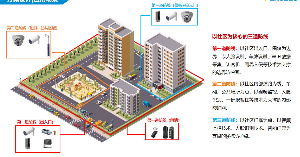 警务社区2.png 警务社区2.png