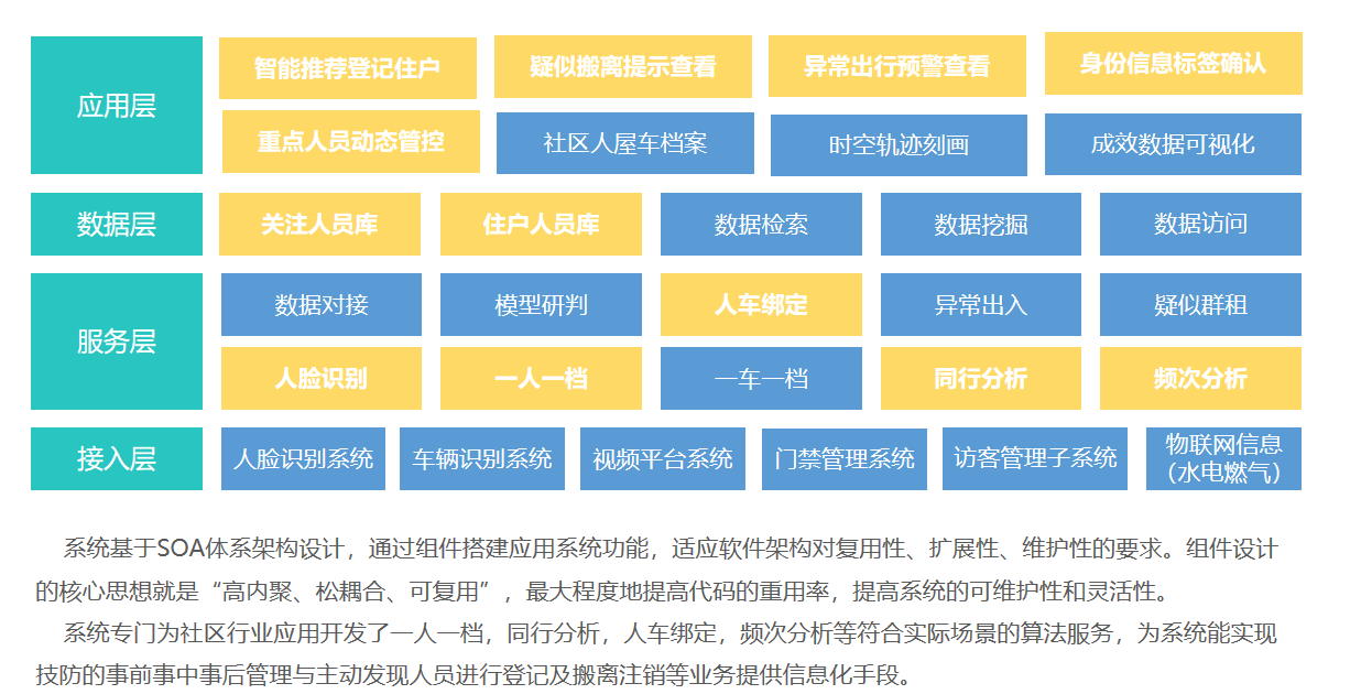 警务社区3.png 警务社区3.png